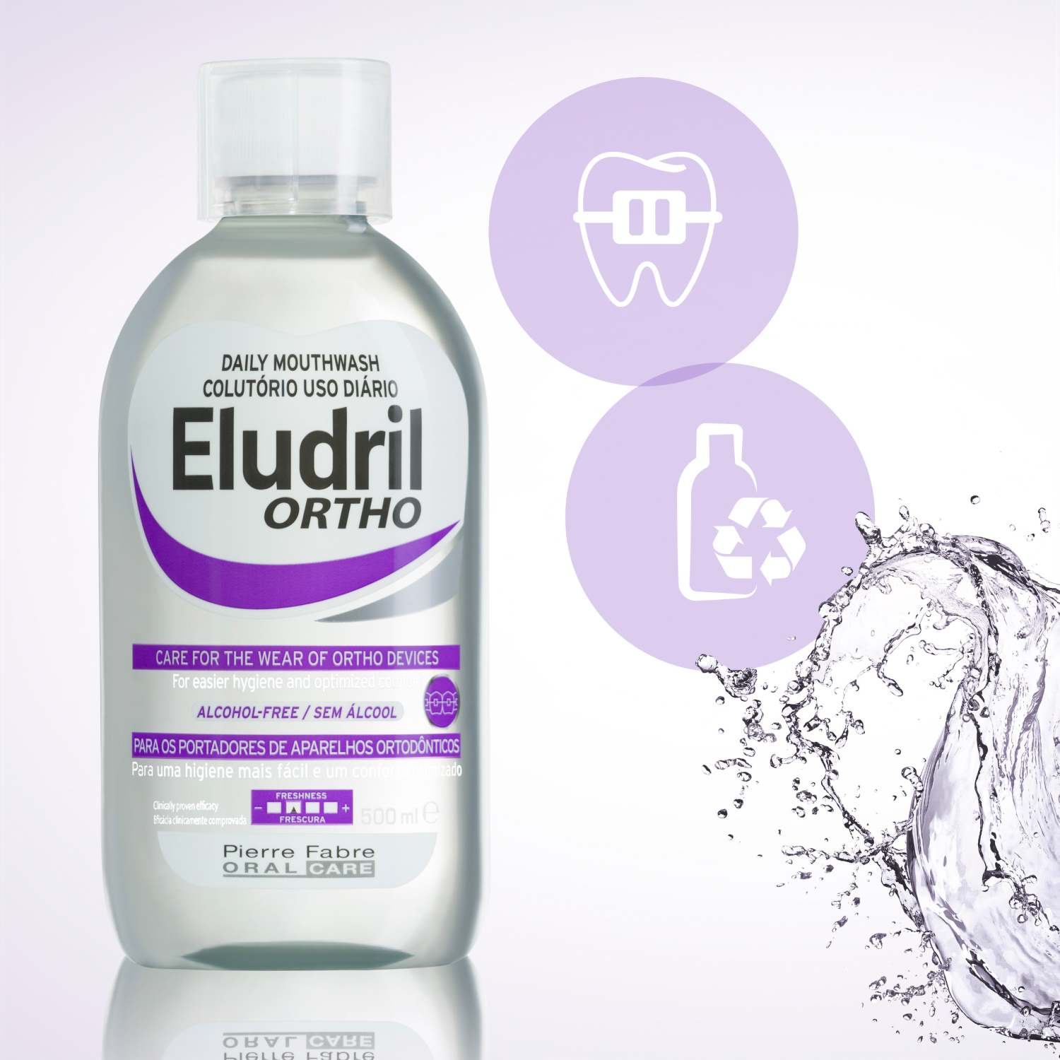 Eludril