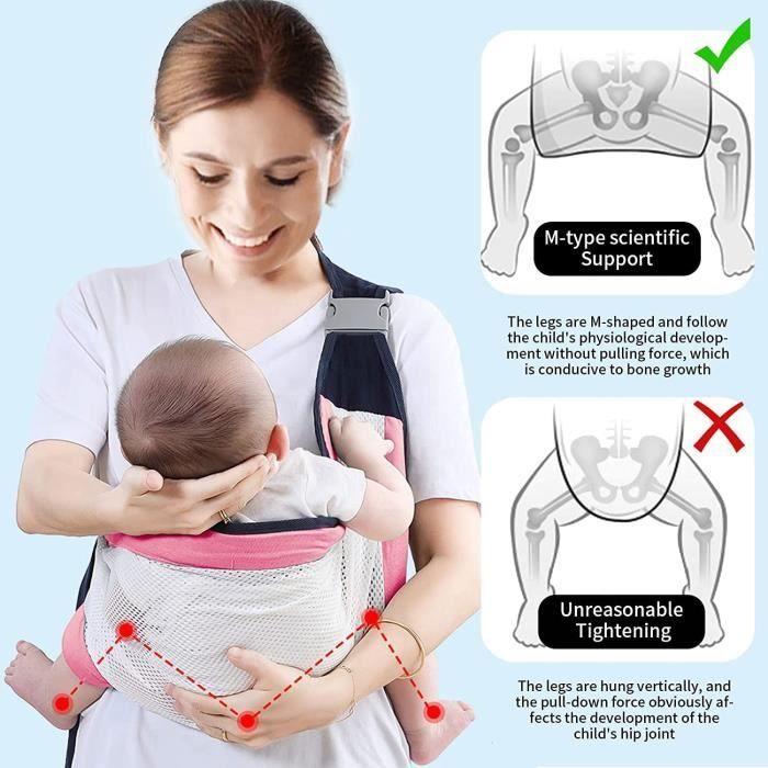 Portabebés transpirable - Marca - Modelo - Malla 3D ajustable - Hasta 18 kg - Verde