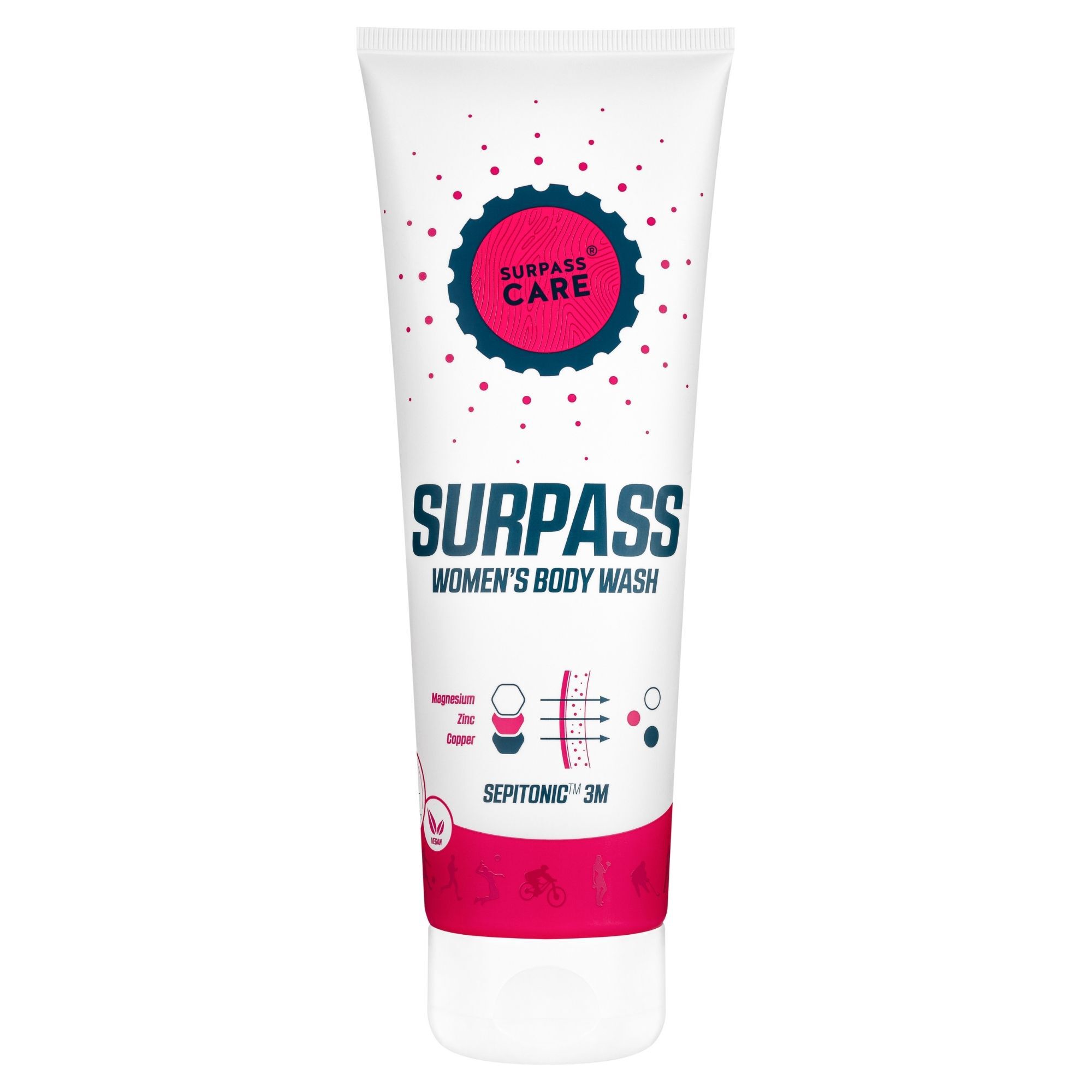 Surpass-Care