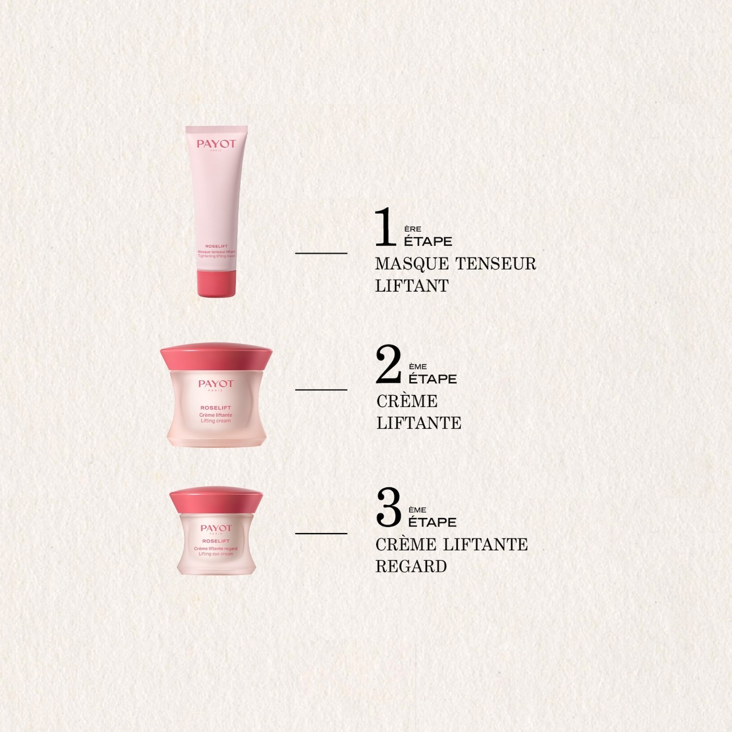 „Payot“ stangrinamoji ir senėjimą stabdanti kaukė – 50 ml