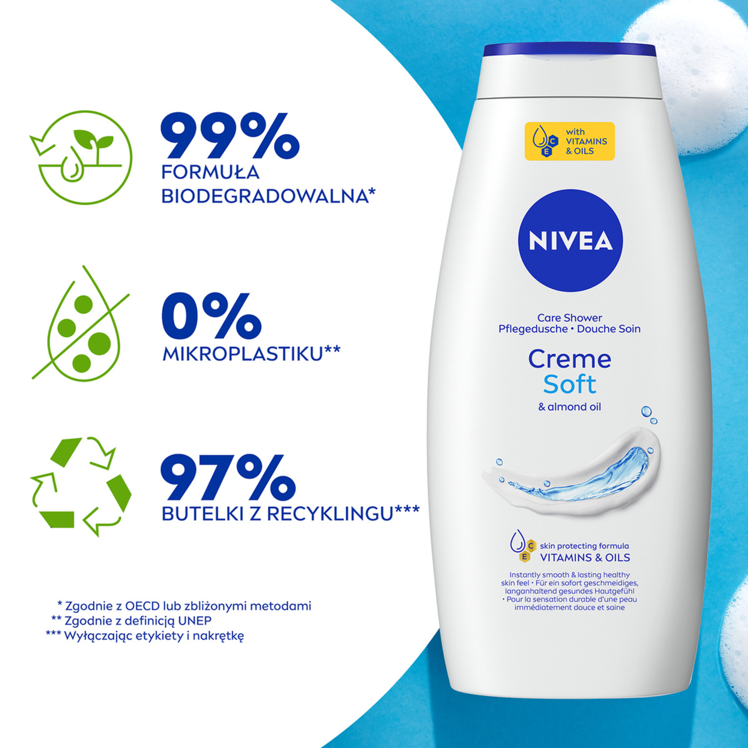Gel de duș Nivea 750 ml