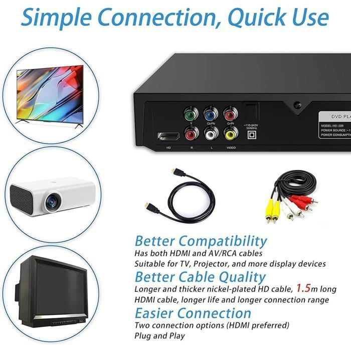 Lecteur DVD pour TV avec HDMI, Lecteur DVD pour téléviseurs avec Toutes Les régions gratuites, Lecteur CD HDMI 1080P avec Sortie AV