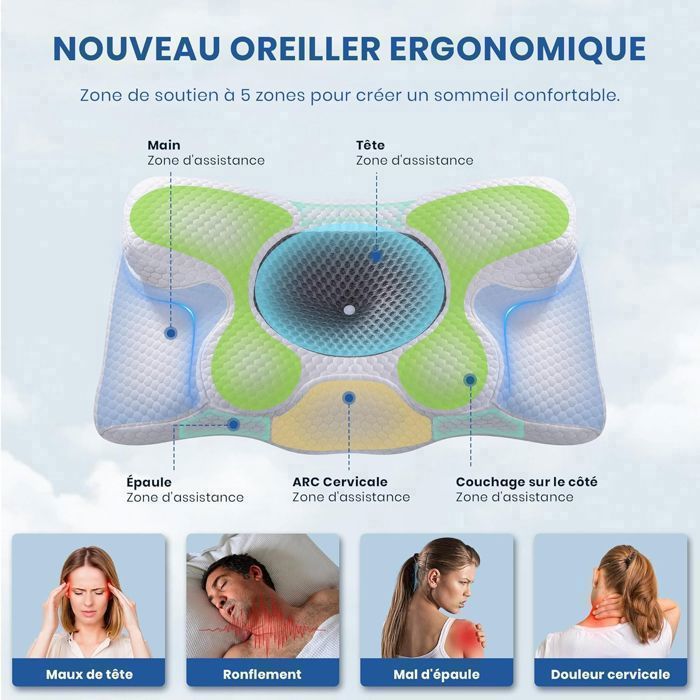 Oreiller Ergonomique Cervical, Oreiller en Mousse à Mémoire-Anti Acarien,60 x 34 x 10/13cm Blanc