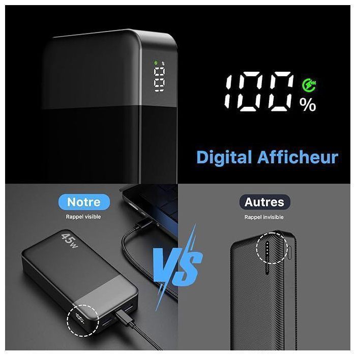 Nobis 20000mAh 45W externe batterij, powerbank met 4 poorten, snelladen, digitaal led-display, compatibel met MacBook en telefoons, zwart