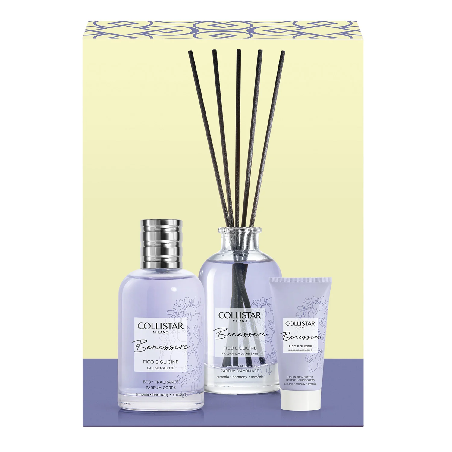 Benessere Cofanetto Benessere Fico e Glicine - Cofanetto Corpo, Eau de Toilette, Cofanetto Profumo Donna