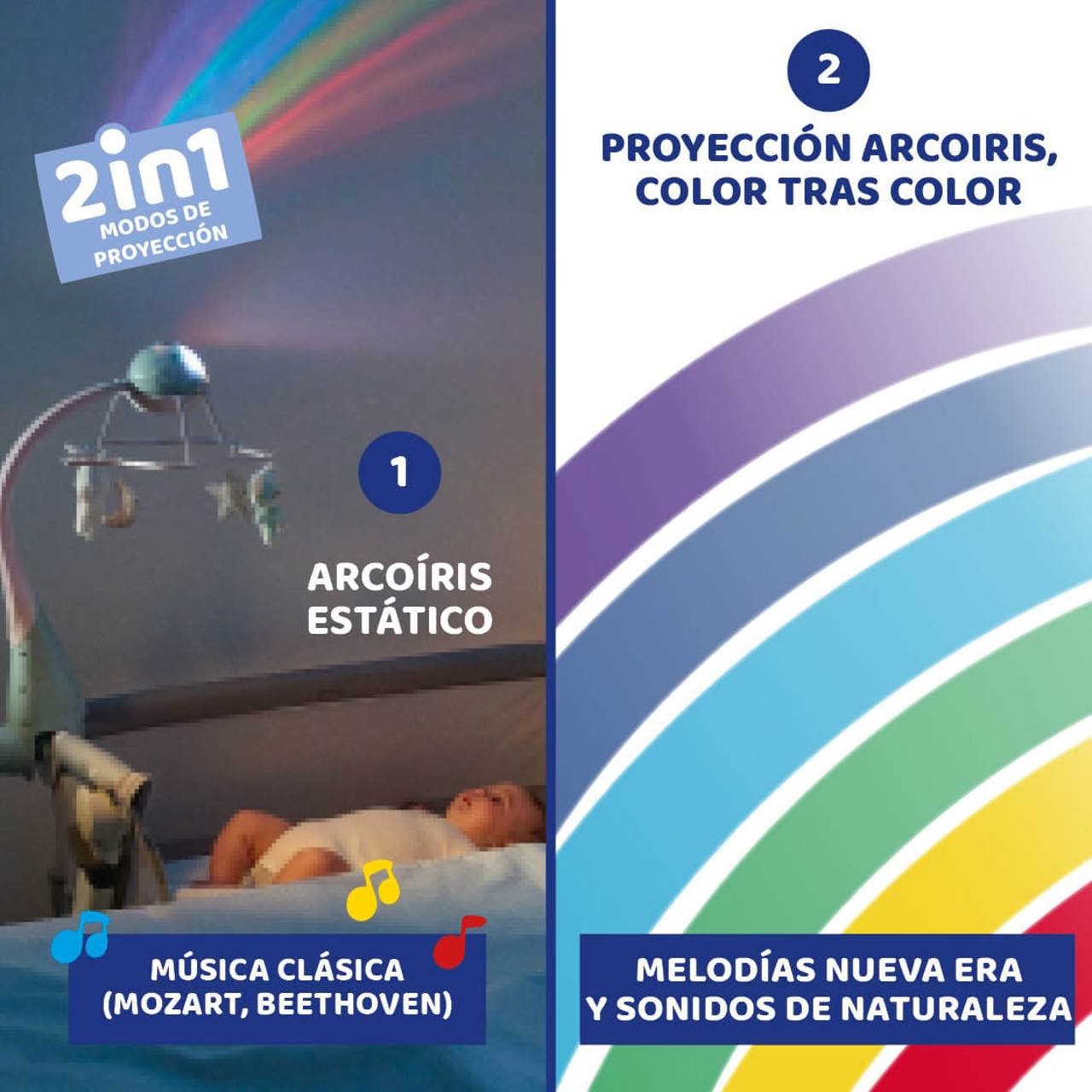 Szivárvány Projektoros Kiságy Mobil