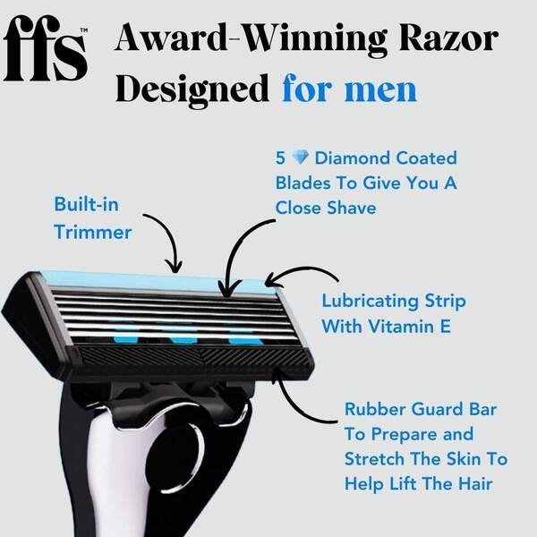 Pacote com 8 Refis de Cartuchos Azuis para Aparelho de Barbear FFS Beauty com 5 Lâminas | Masculino | Superdrug