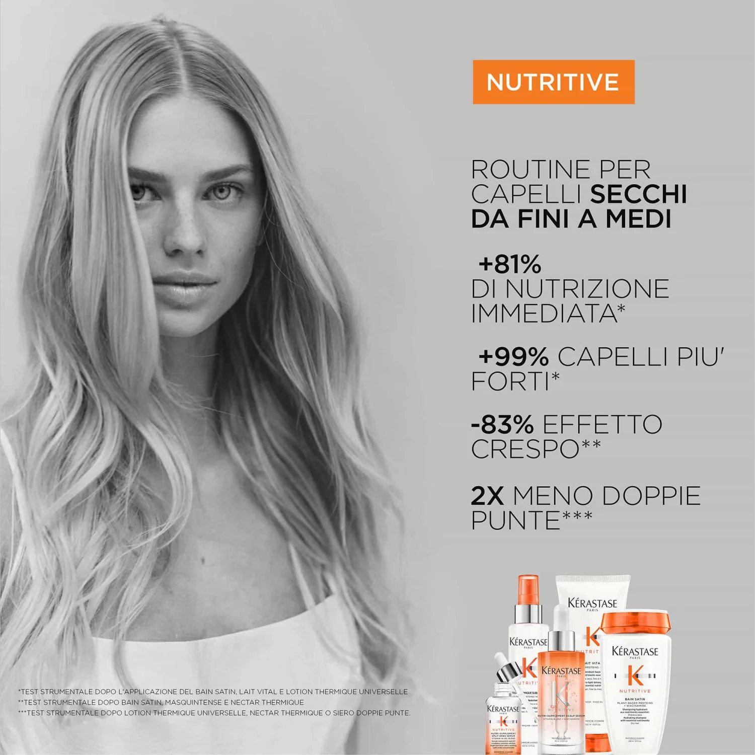 Nutritive Bain Satin - Shampoo Nutriente