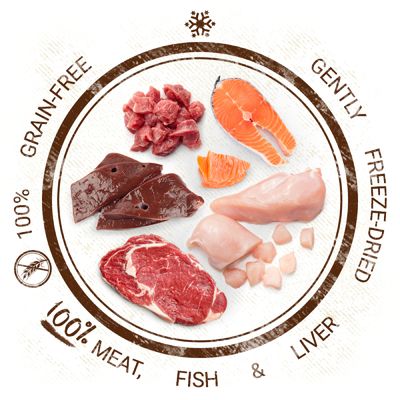 Purizon Hundesnacks, getreidefrei, Sparpackung 3 x 100 g