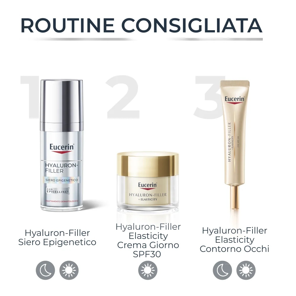 EUCERIN Eucerin Epigenetisch Serum 30 ml Antirimpelserum
