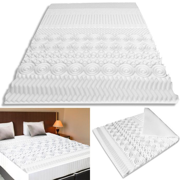 Colchón IDMARKET ELIAS de espuma viscoelástica de 140x190 cm con 10 zonas de confort.