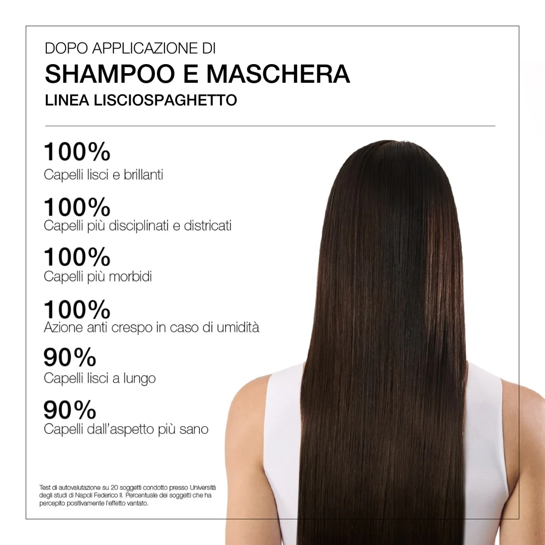 I Capelli Shampoo Lisciante - Shampoo Lisciante