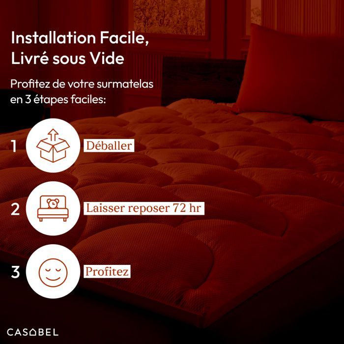 Cubrecolchón refrescante CASABEL de 160x200 cm en microfibra gofrada blanca premium - Relleno de fibra hueca de 600 g/m², 4 cm de grosor.