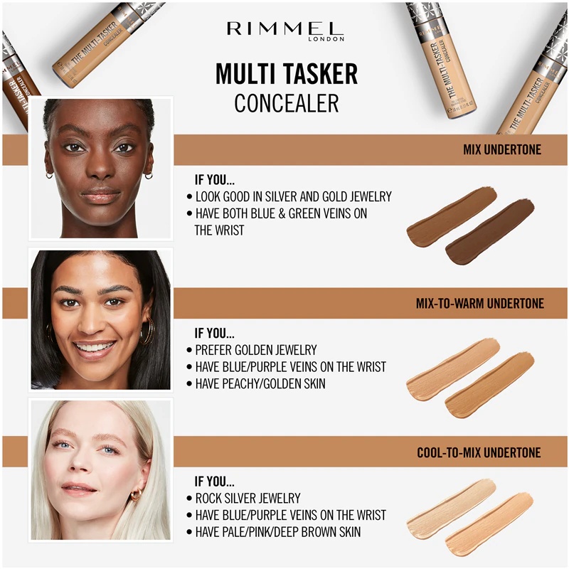 Rimmel Multi-Tasker 24-urni korektor, ki zmanjšuje nepravilnosti.