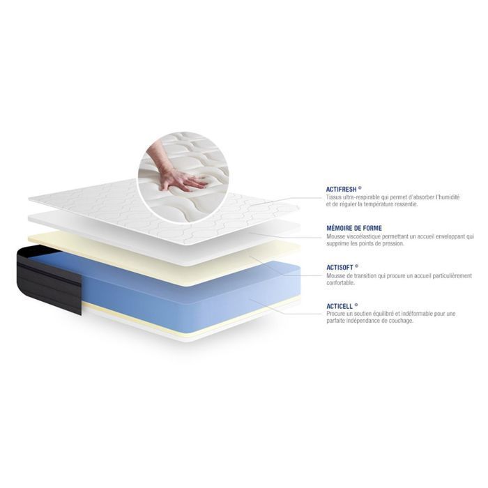Conjunto de colchón y base de cama de 90x200 cm - Base de cama gris (requiere montaje) - ActiMemo Zen