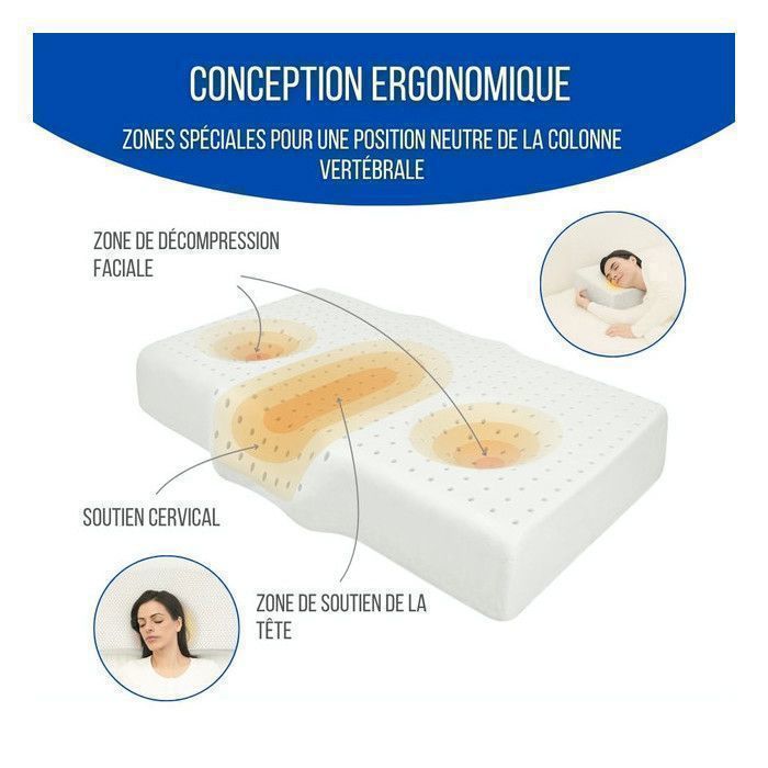 Almohada antiarrugas y antienvejecimiento Inphysio, almohada cervical ergonómica de espuma viscoelástica, adecuada para quienes duermen de lado o boca arriba, 65 x 41 x 11 cm.