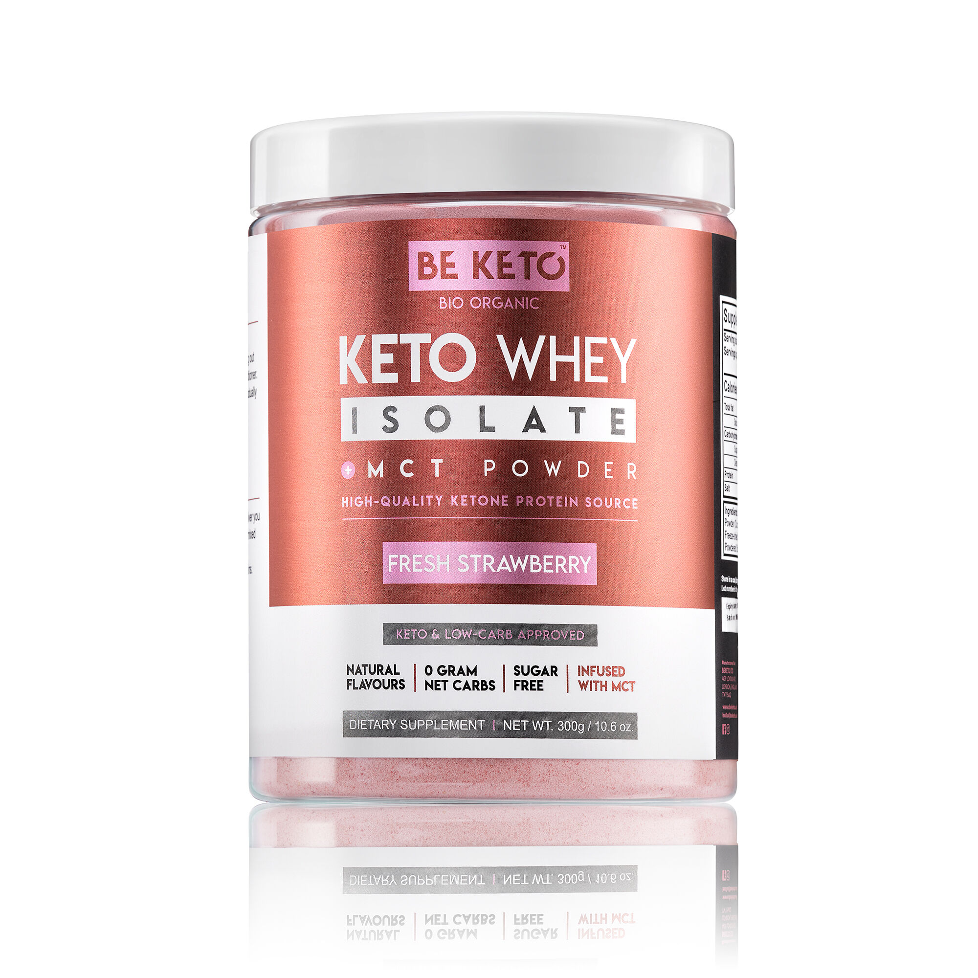 Be Keto