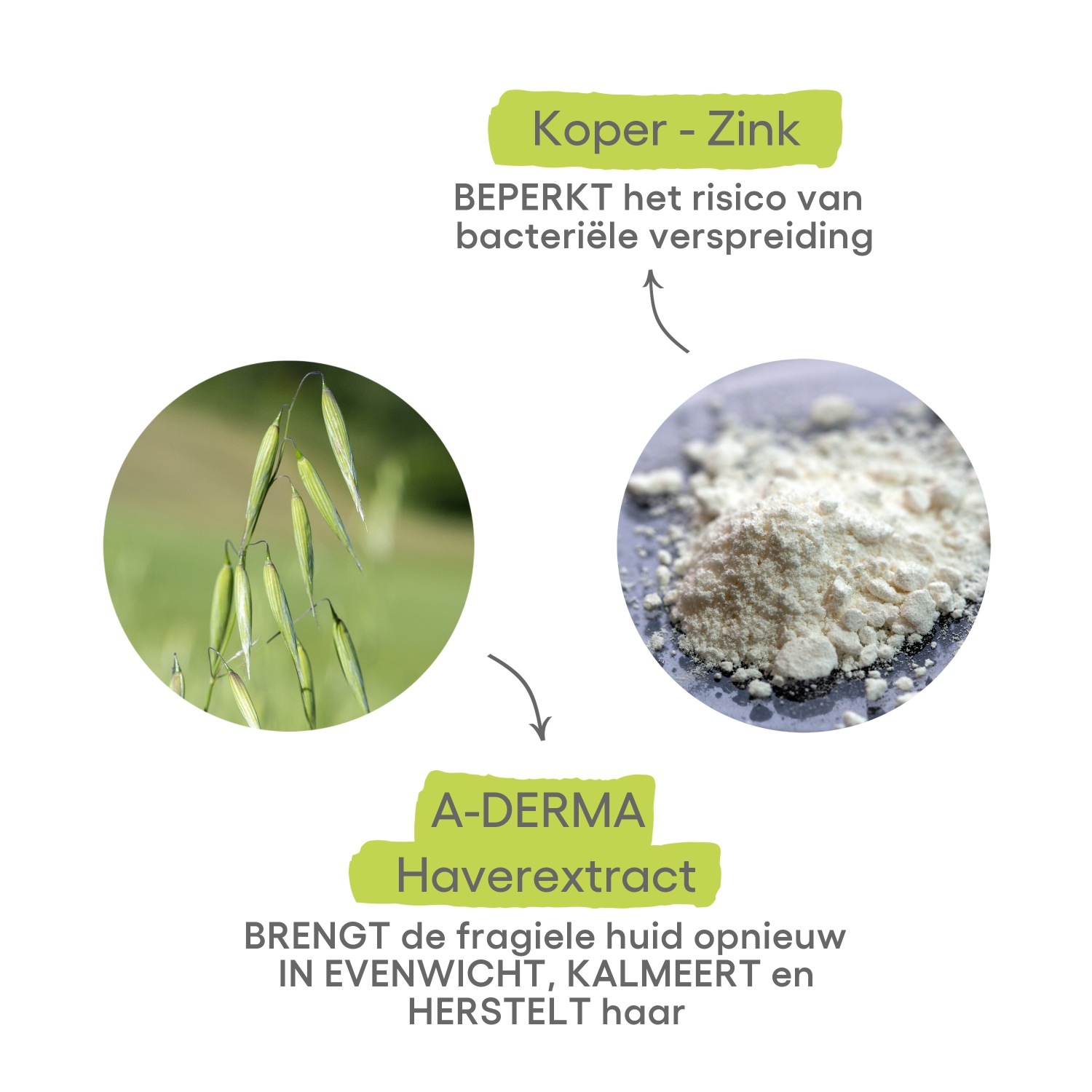 A-DERMA pjena za čišćenje lica Dermalibour+ pjenasti gel za čišćenje lica - 100 ml