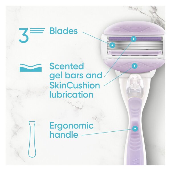Gillette Venus ComfortGlide Breeze Shaving System<br>Includes 2 razor blades