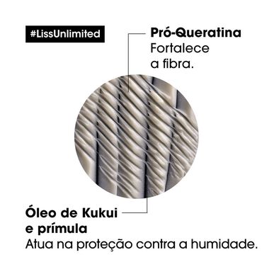 L'Oréal Professionnel Serie Expert Liss Unlimited Mascarilla Suavizante y Control del Frizz 250 ml