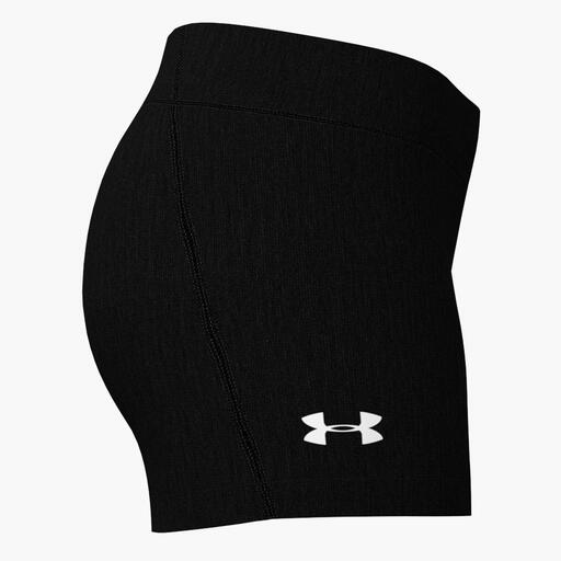Under Armour Heatgear