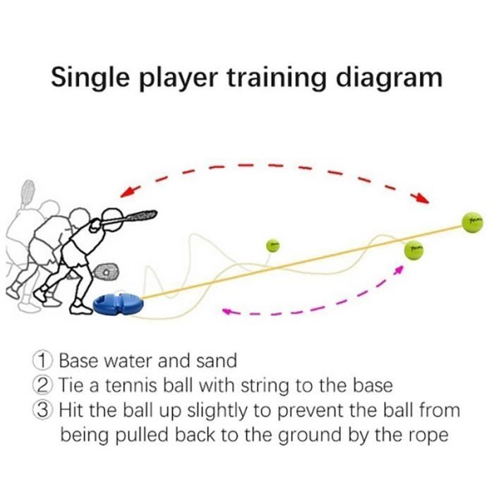 Tennis Ball Singles formation Balles de base Retour Outils Trainer et Tennis