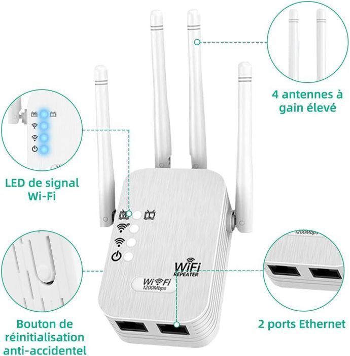 Ripetitore WiFi - Amplificatore WiFi Dual Band 2.4G/5G da 1200 Mbps - Bianco, 4 antenne, 2 porte LAN - Compatibile con Internet Box