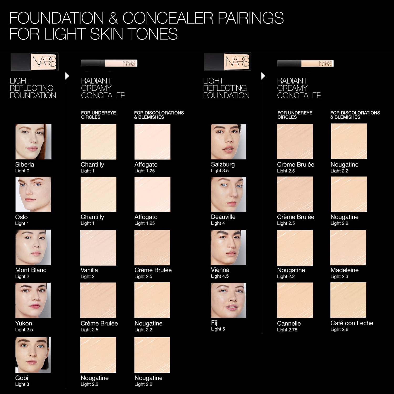 NARS Radiant Creamy Concealer – 6 ml