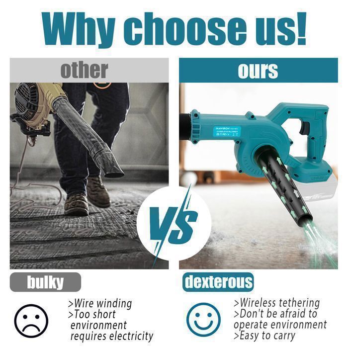 Soplador inalámbrico, 2 baterías de 3,0 Ah, soplador de hojas ligero de velocidad variable, adecuado para el mantenimiento de césped y jardín.