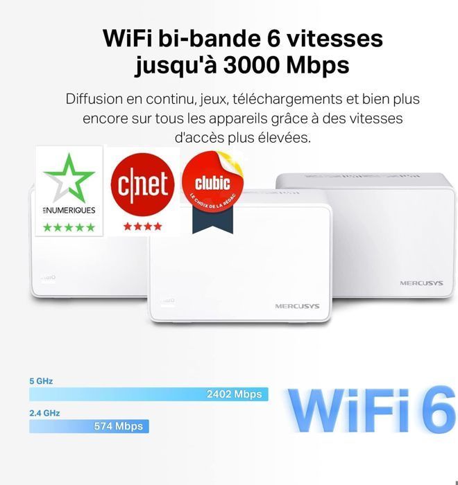 WiFi 6 Mesh AX3000Mbps Bi-bande- MERCUSYS Halo H80X (2-Pack) - Couverture jusqu'à 460 m² - Canaux 160 MHz - 3 Ports Gigabit