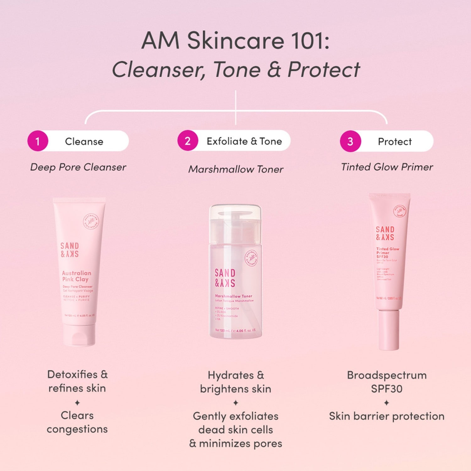 Base de teint illuminatrice Sand & Sky Sunscreen SPF 30 - 60 ml
