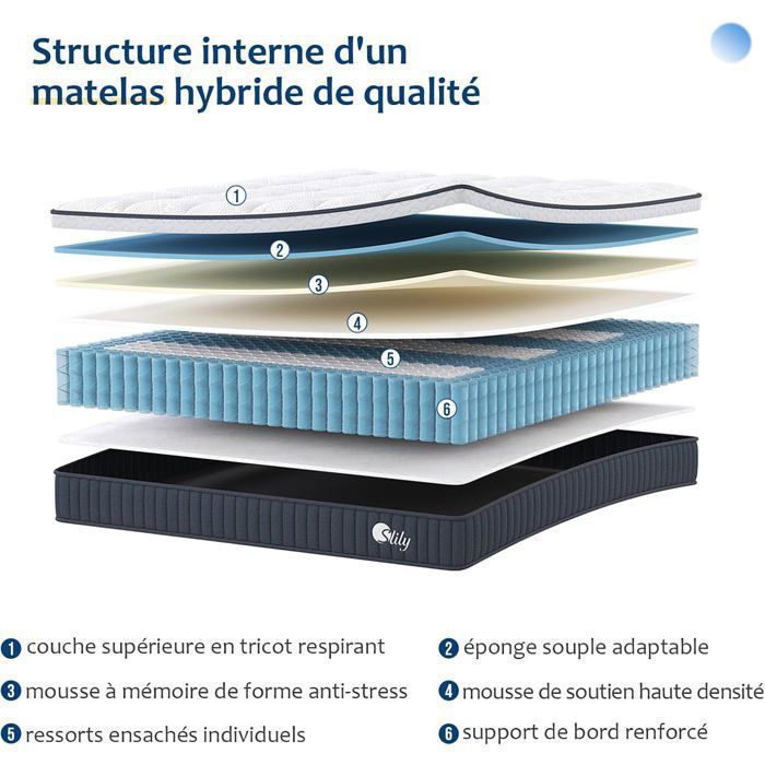 Materasso slimy 160x200, spessore 30 cm, ibrido con molle insacchettate indipendenti e memory foam con gel, certificato Oeko-tex.