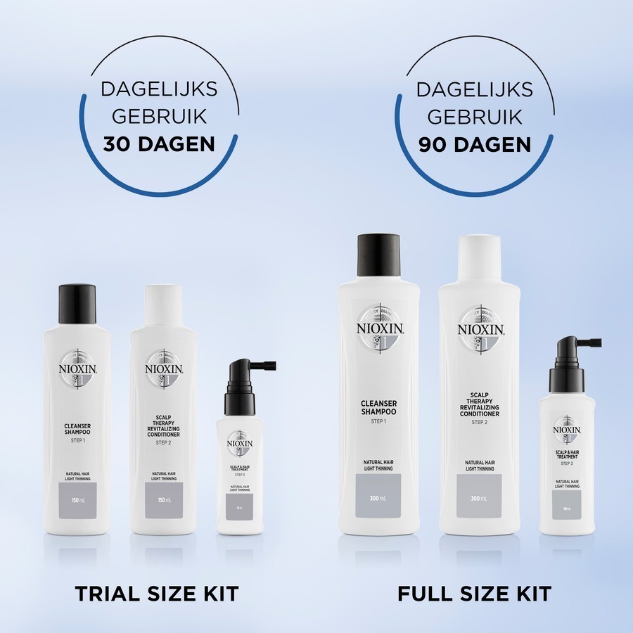 Nioxin Scalp Care System 1 tretman za vlasište i kosu - 100 ml