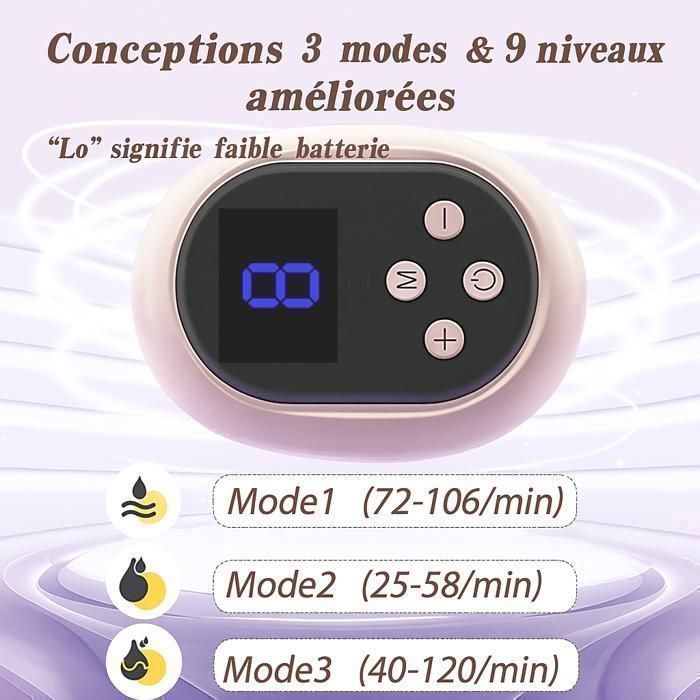 Tire Lait Electrique Main Libre ,Tire lait double portable,3 Modes / 9 Niveaux,sans BPA,Lait Rechargeable silencieux