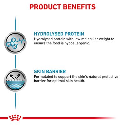 Royal Canin Veterinary Hunde Hypoallergenes Loaf