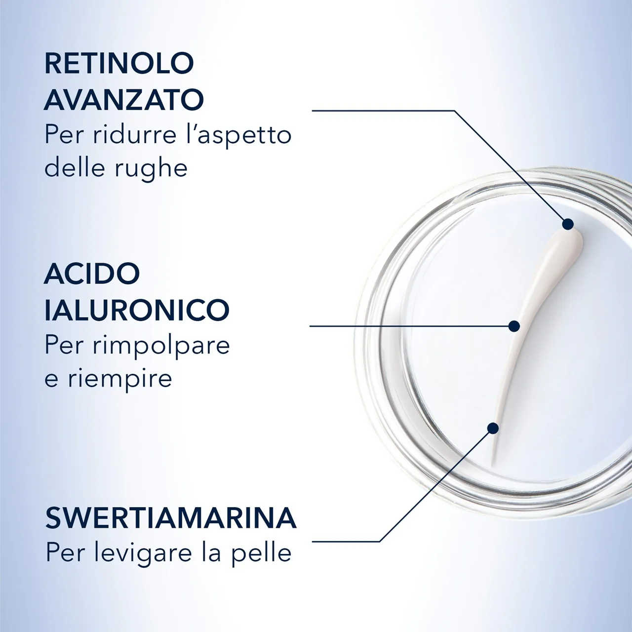 Derm Correxion Fill + Treat Siero - Filler antirughe, Siero viso antirughe