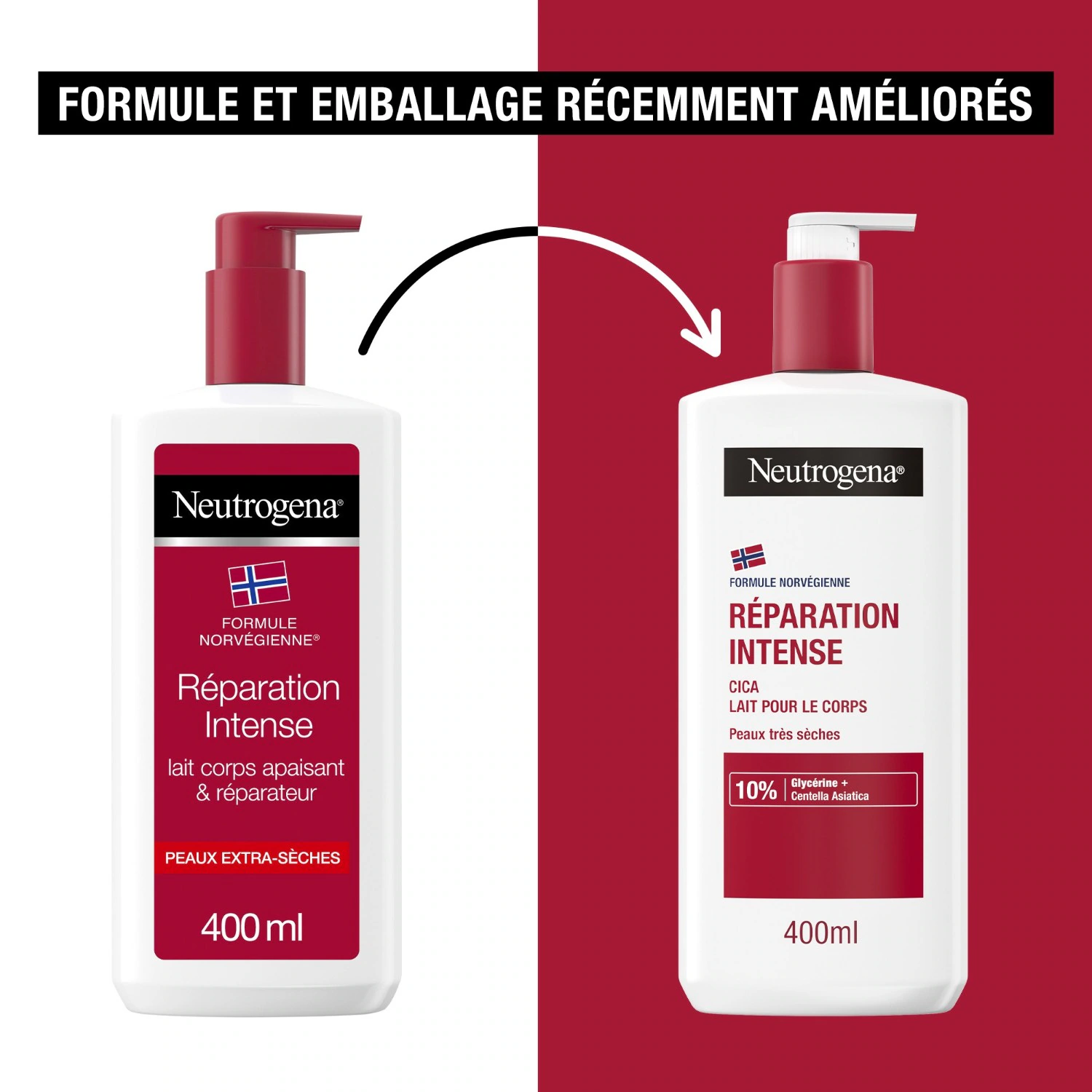 Neutrogena Lait pour le corps Réparation Intense Cica