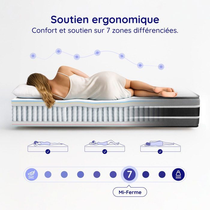 Colchón UPSILON 140x190 cm - 26 cm - HR 35 kg - Espuma viscoelástica - 7 zonas - LÁTEX AZUL - Ergonómico - Laterales para verano/invierno - Firme confort