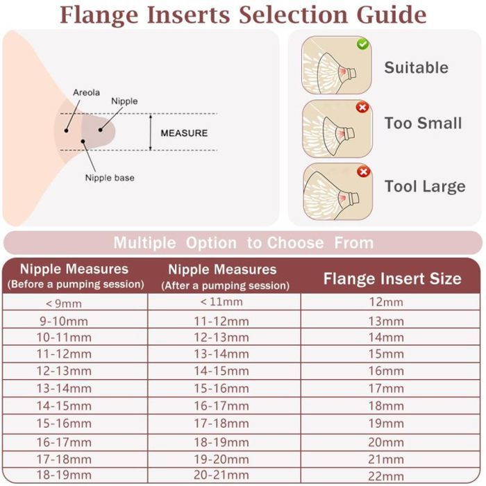 Insert de bride amélioré,Lot de 10 brides de tire-lait,Inserts de Bride,Insert de Bride de Tire-Lait en Silicone Accessoires