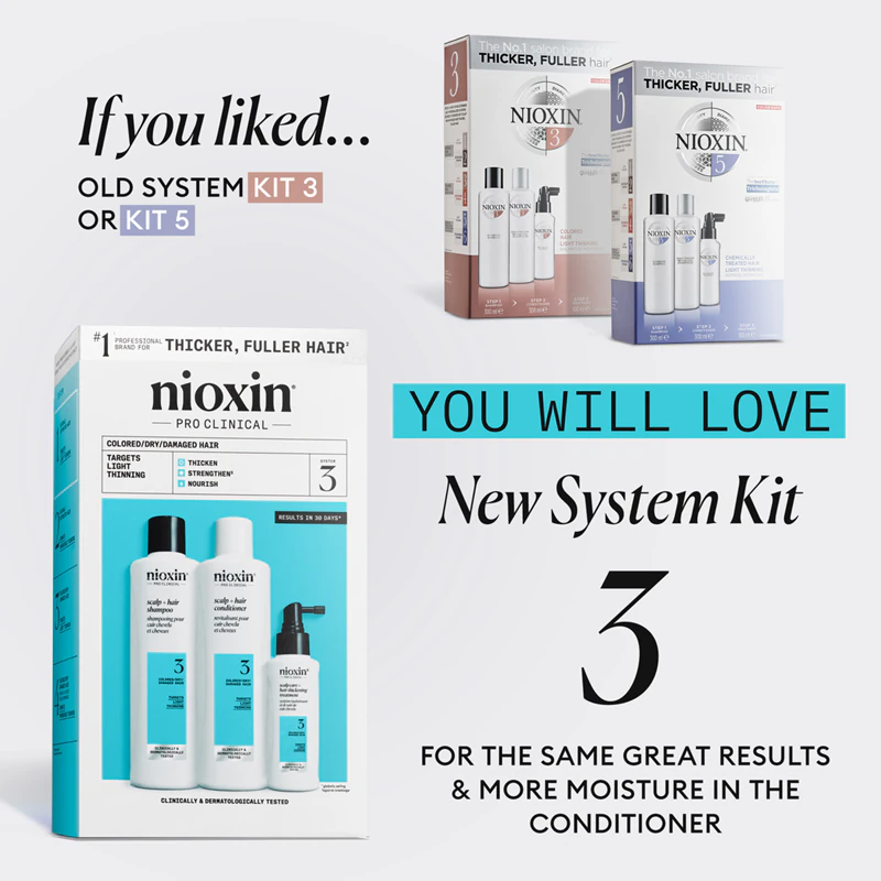 Darčeková sada Nioxin System 3 pre farbené vlasy