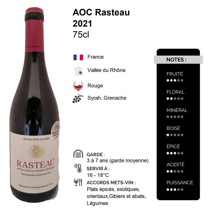 Tradition Vigneronne du Sud Rasteau 2021 - Vin Rouge de la Vallée du Rhône (3x75cl)