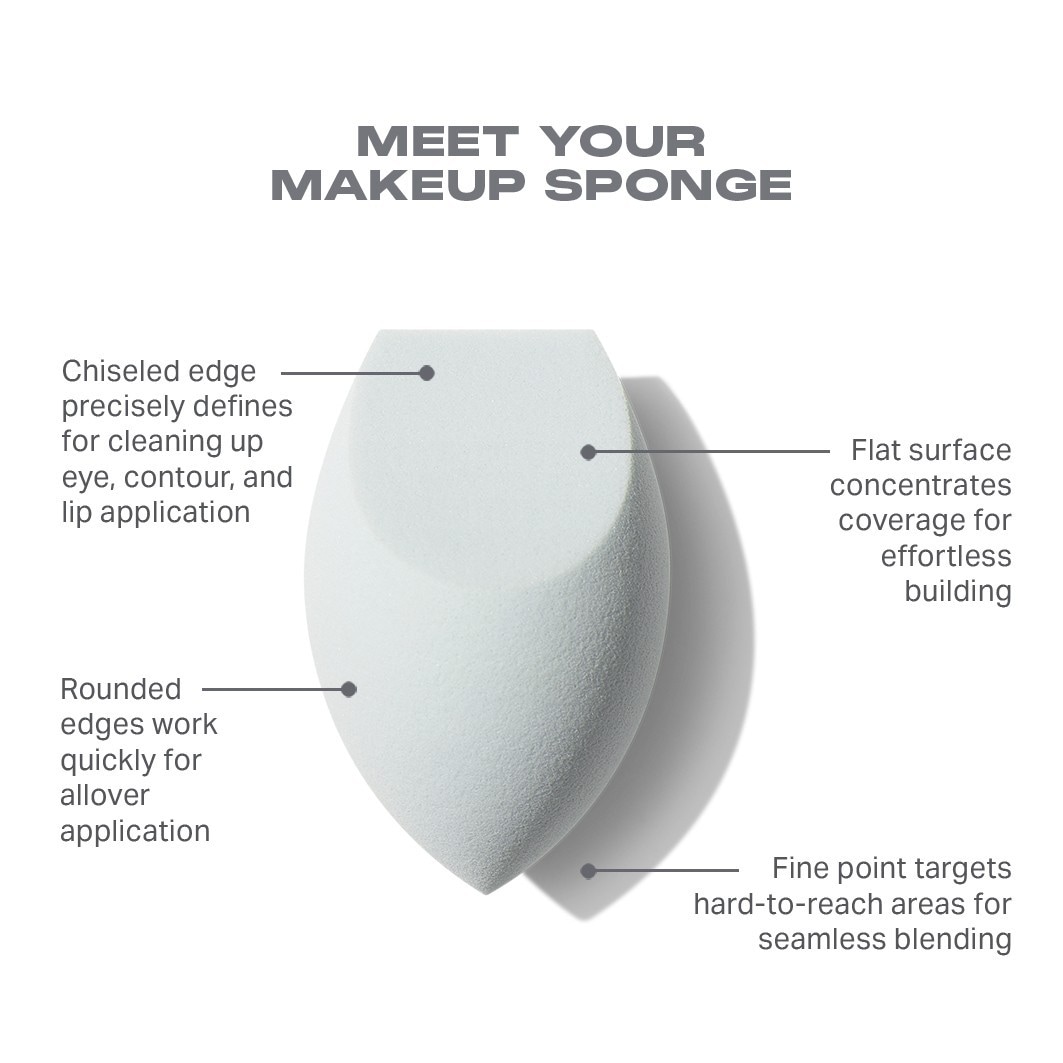 Spugnetta per il trucco multifunzionale Morphe Sponge One & Done – 1 pezzo