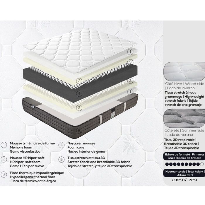 HR + memory foam mattress 90x190 cm - ZEN