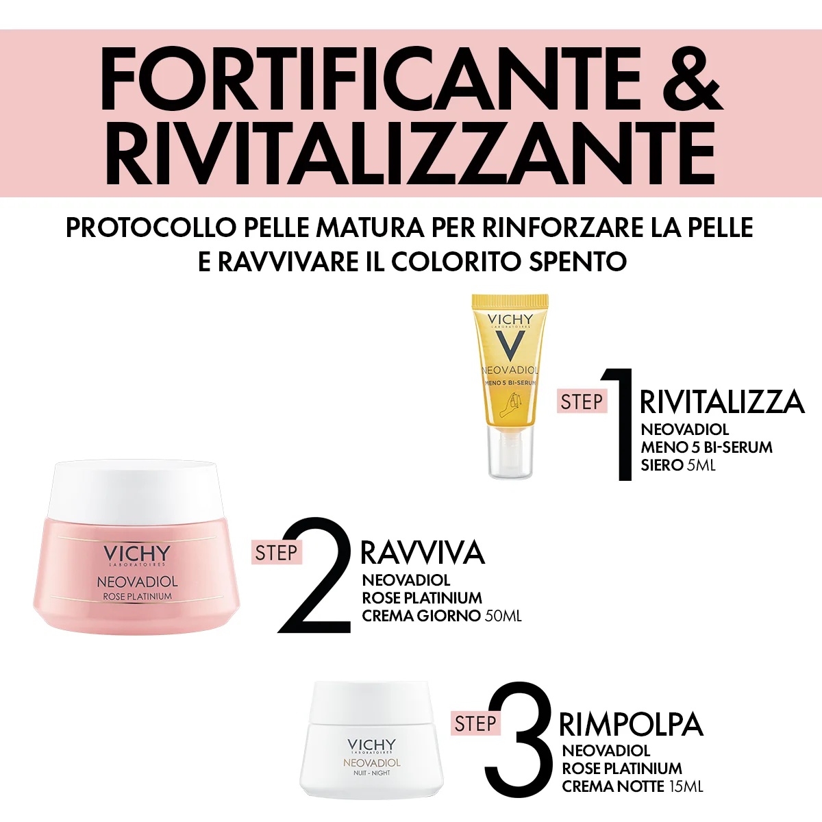 VICHY Neovadiol Kerstcadeauset 2023: Neovadiol Meno 5 Bi-Serum serum + Neovadiol Rose Platinium dagcrème + Neovadiol Rose Platinium nachtcrème.