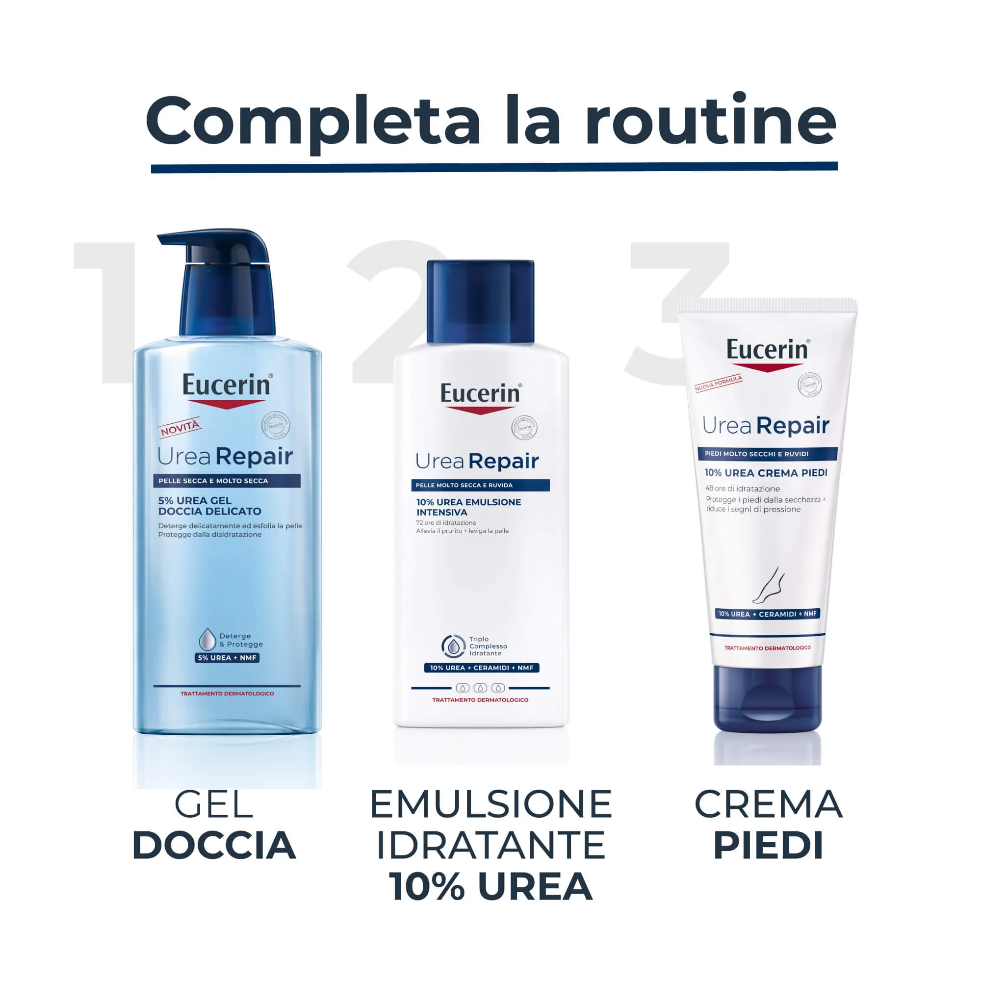UreaRepair UreaRepair Crema Piedi Rigenerante 10% Urea - Trattamento Mani