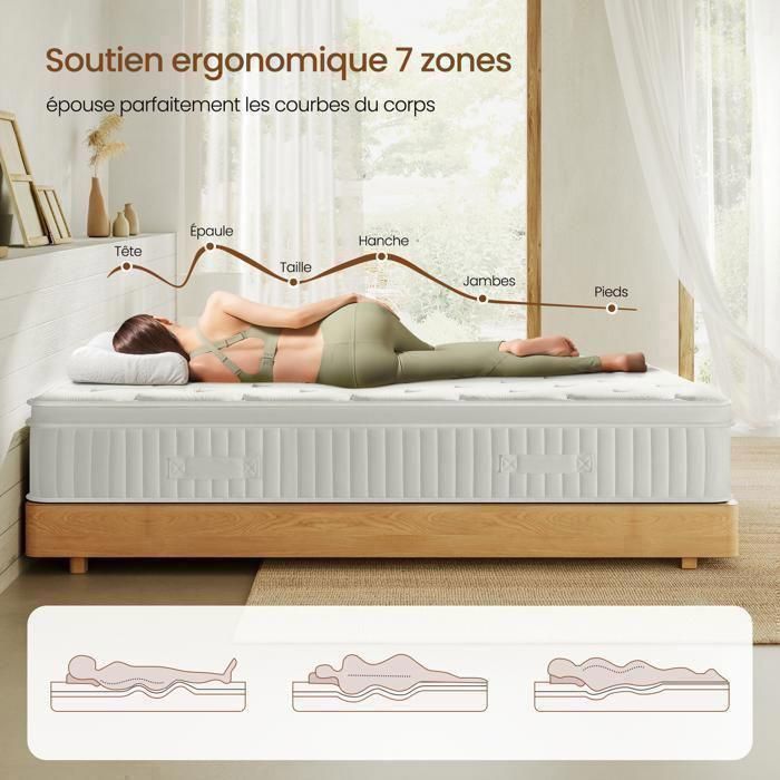 Materasso INRE 140x200 cm, extra spesso (30 cm), in memory foam, reversibile, supporto perfetto, ipoallergenico