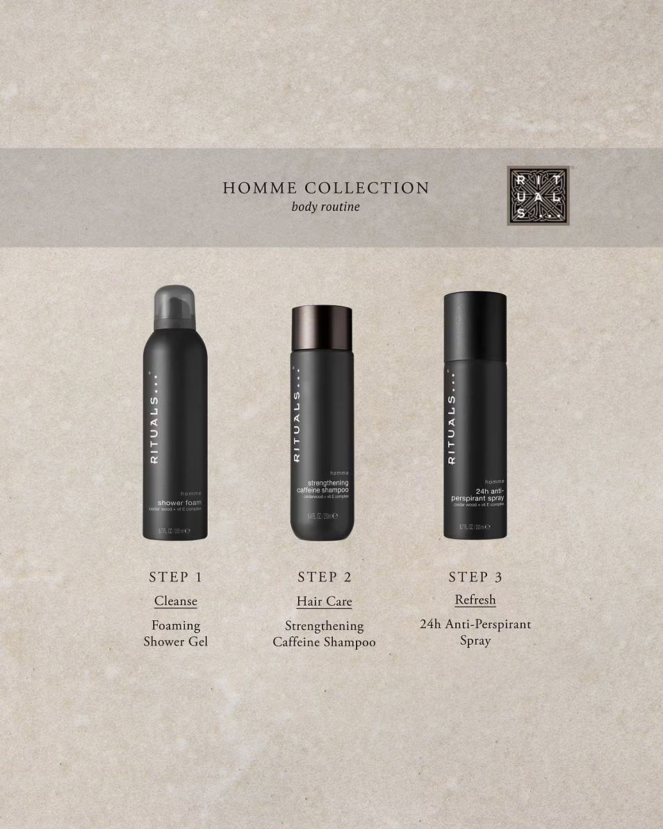 Spumă de duș RITUALS Homme