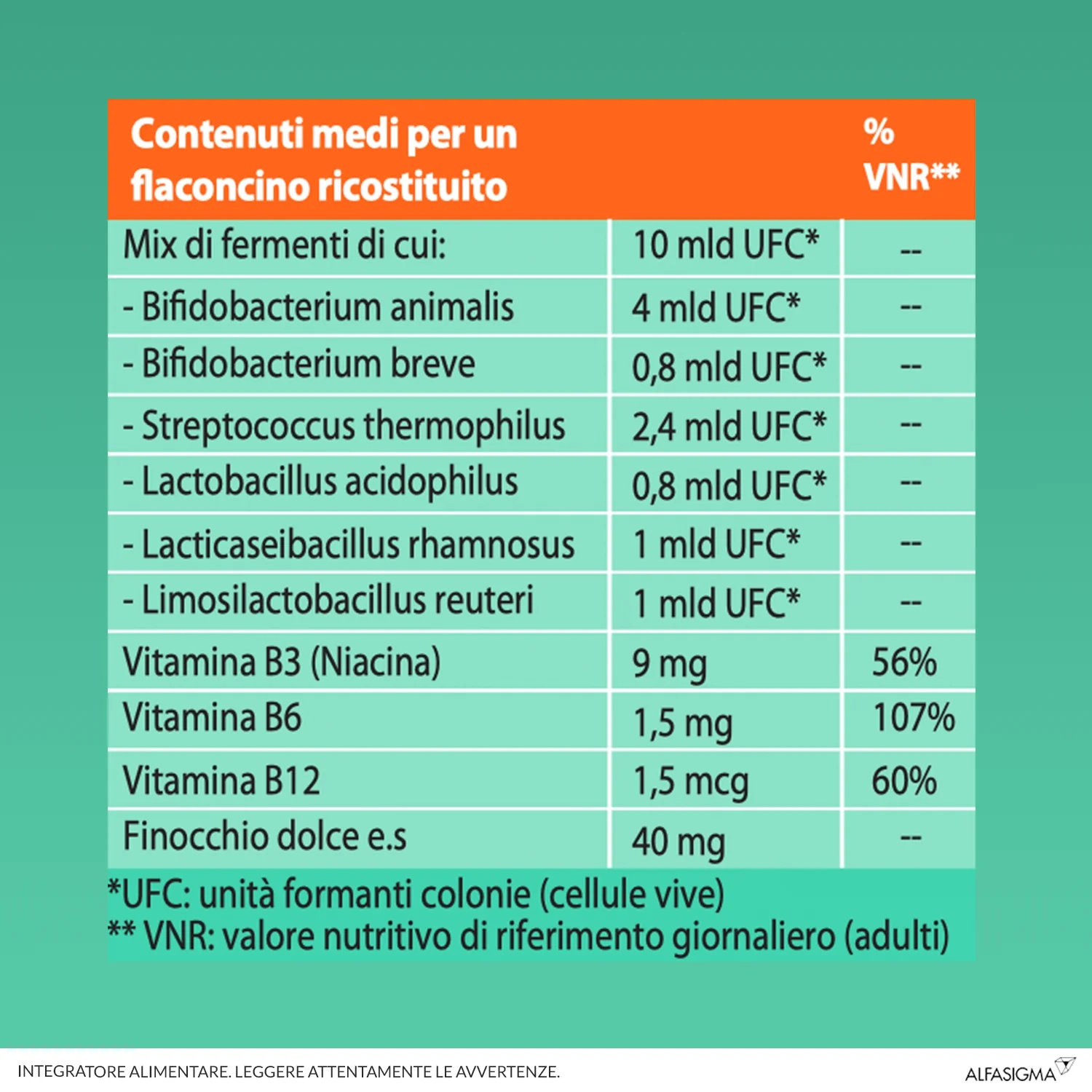 YOVIS Yovis para niños, sabor fresa, 10 botellas de 10 ml de leche fermentada probiótica. Complemento alimenticio.