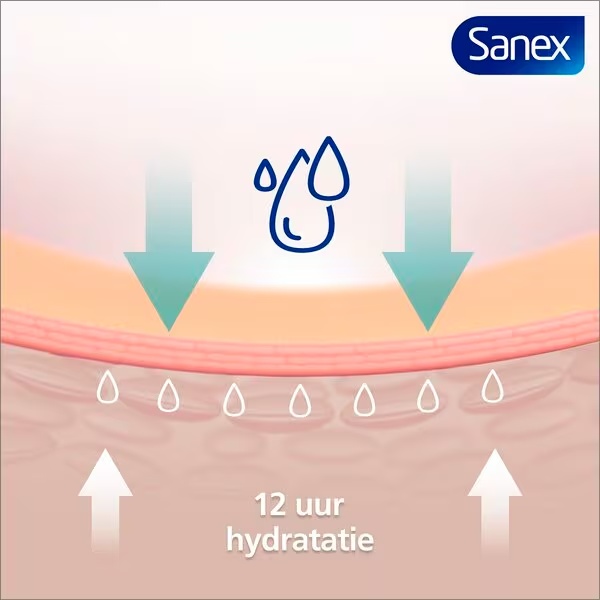 Sanex Expert Skin Health hranjivi gel za tuširanje<br>400ml - Osjetljiva koža
