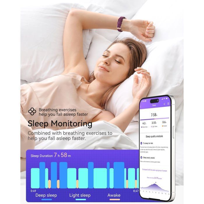 Smartwatch für Damen, 1,47 Zoll Fitness-Tracker, 24-Stunden-Sport-Tracking, 24-Stunden-Herzfrequenzmessung, SpO2-Schlafüberwachung, IP68 wasserdicht